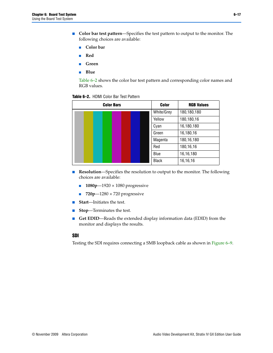 Altera Audio Video Development Kit, Stratix IV GX Edition User Manual | Page 39 / 58