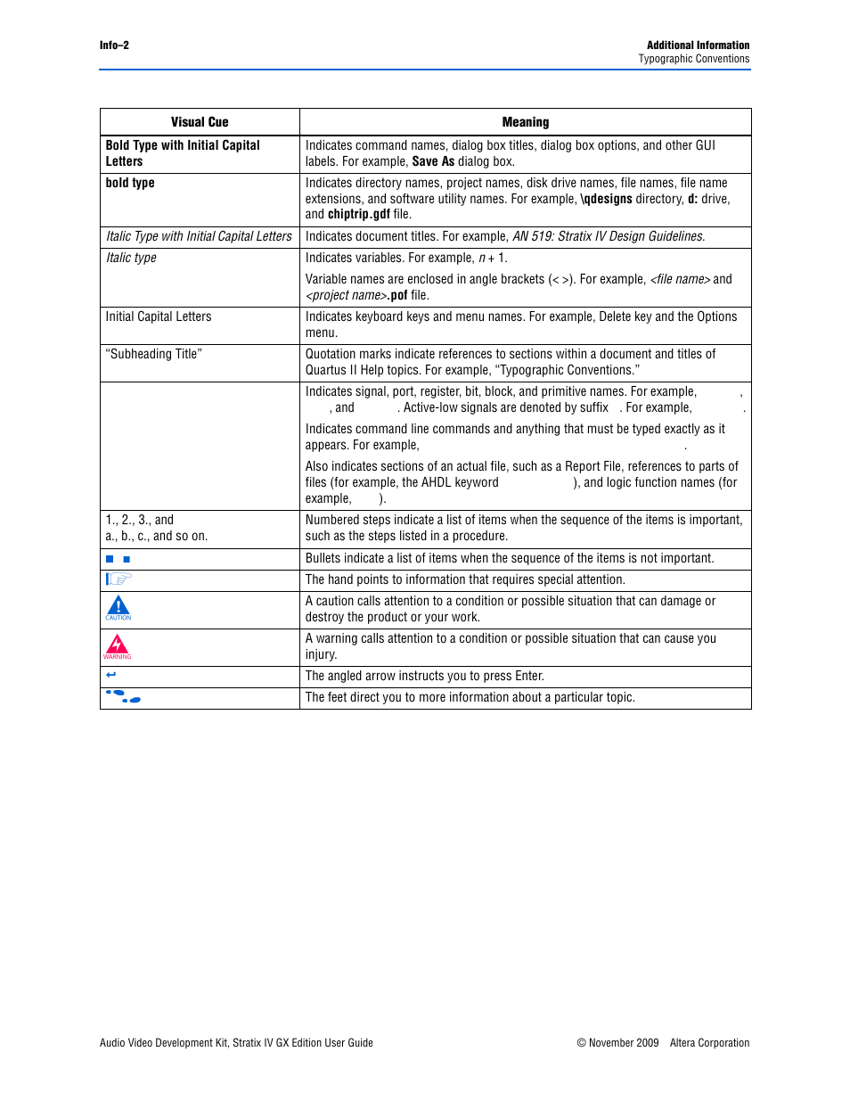 Altera Audio Video Development Kit, Stratix IV GX Edition User Manual | Page 58 / 58