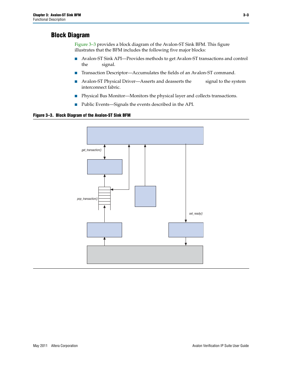 Block diagram, Block diagram –3 | Altera Avalon Verification IP Suite User Manual | Page 103 / 178