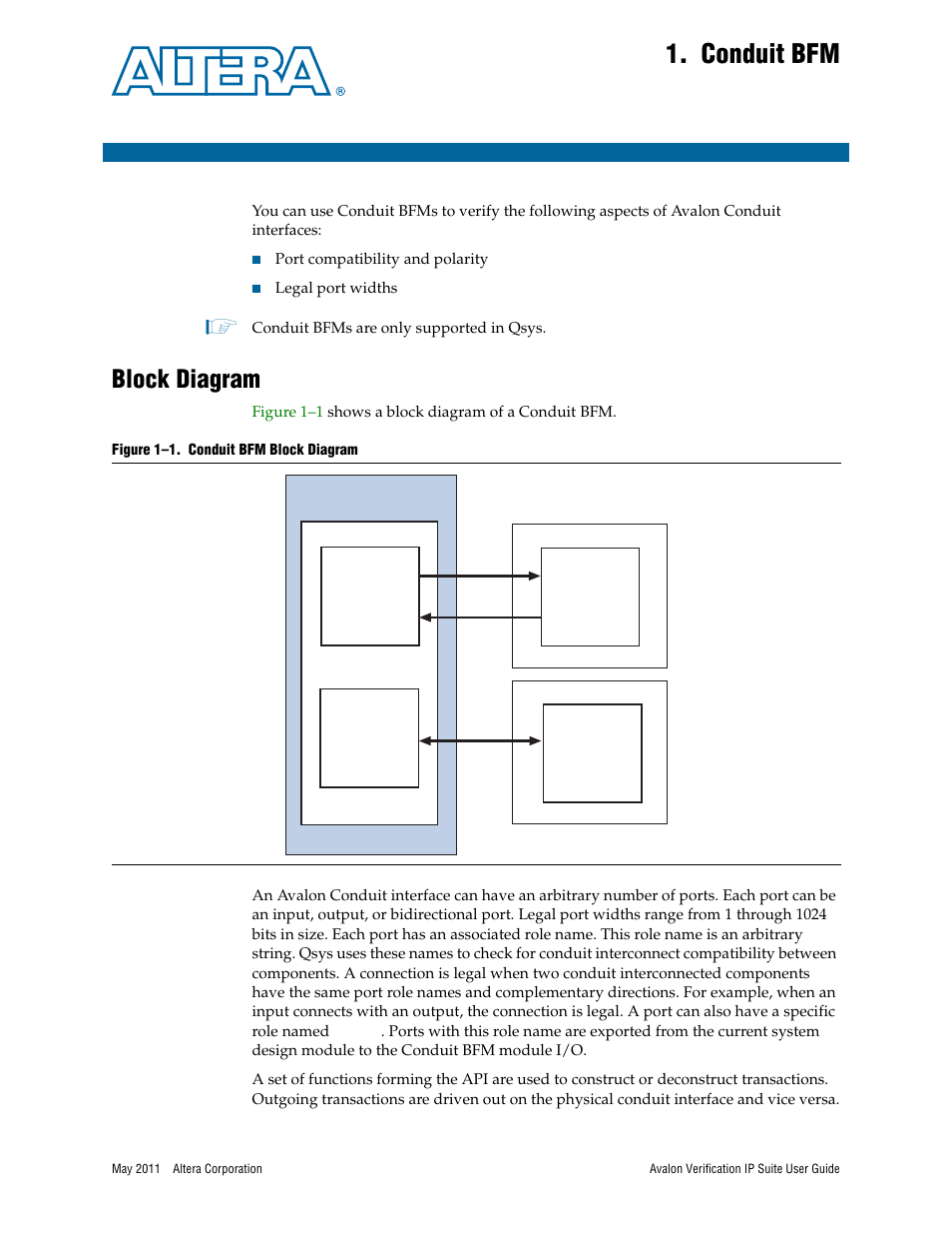 Conduit bfm, Block diagram, Chapter 1. conduit bfm | Block diagram –1 | Altera Avalon Verification IP Suite User Manual | Page 124 / 178