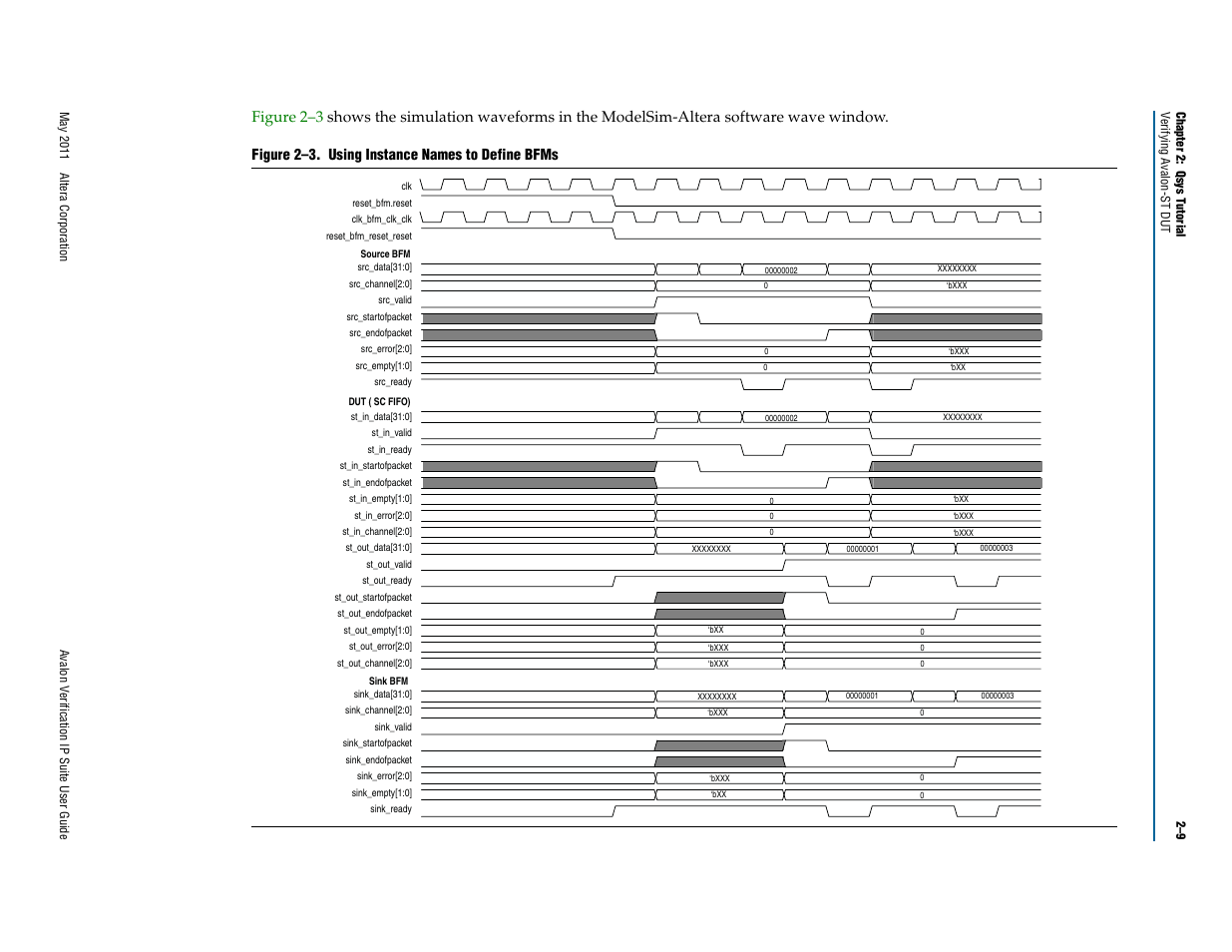 Figure 2–3. using instance names to define bfms | Altera Avalon Verification IP Suite User Manual | Page 176 / 178
