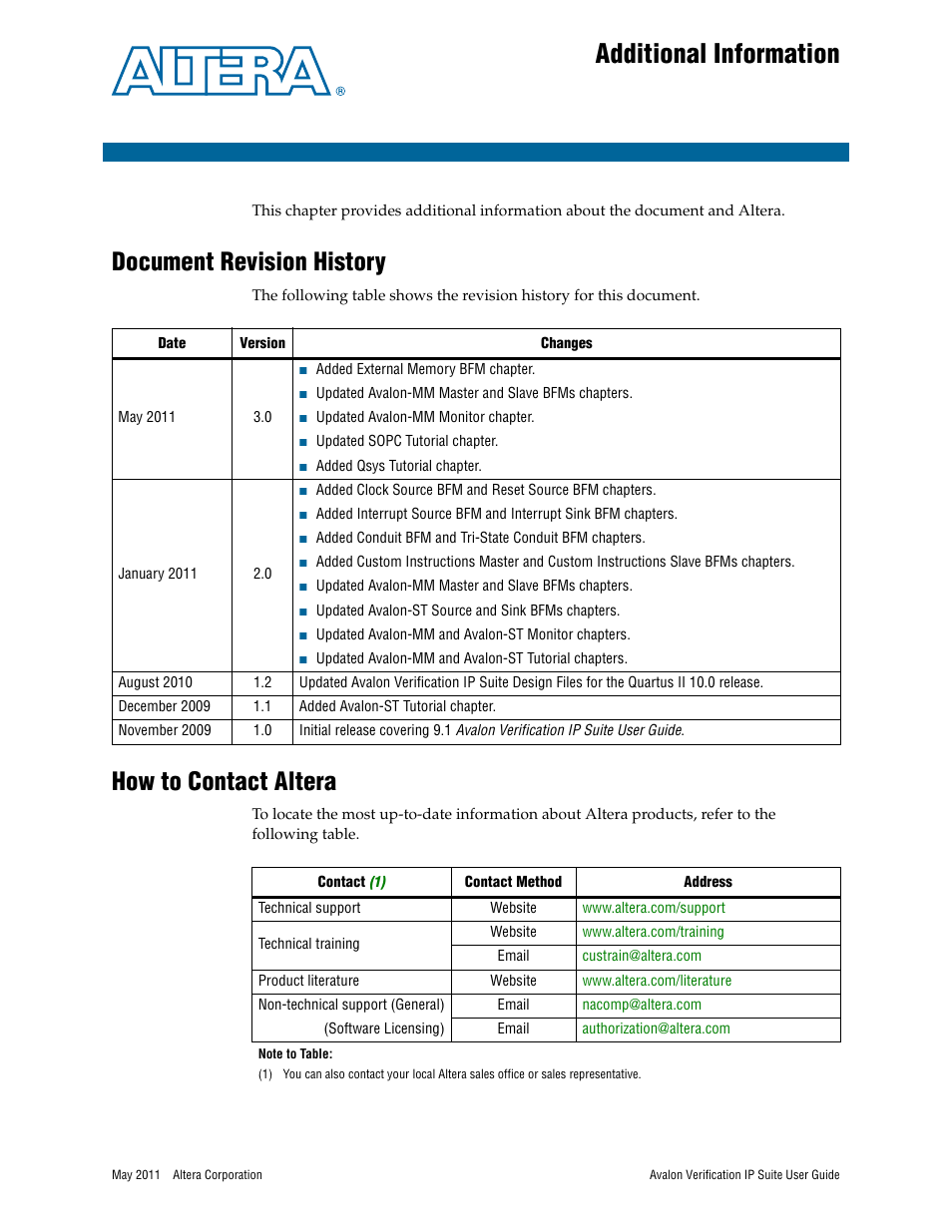 Additional information, Document revision history, How to contact altera | Altera Avalon Verification IP Suite User Manual | Page 177 / 178