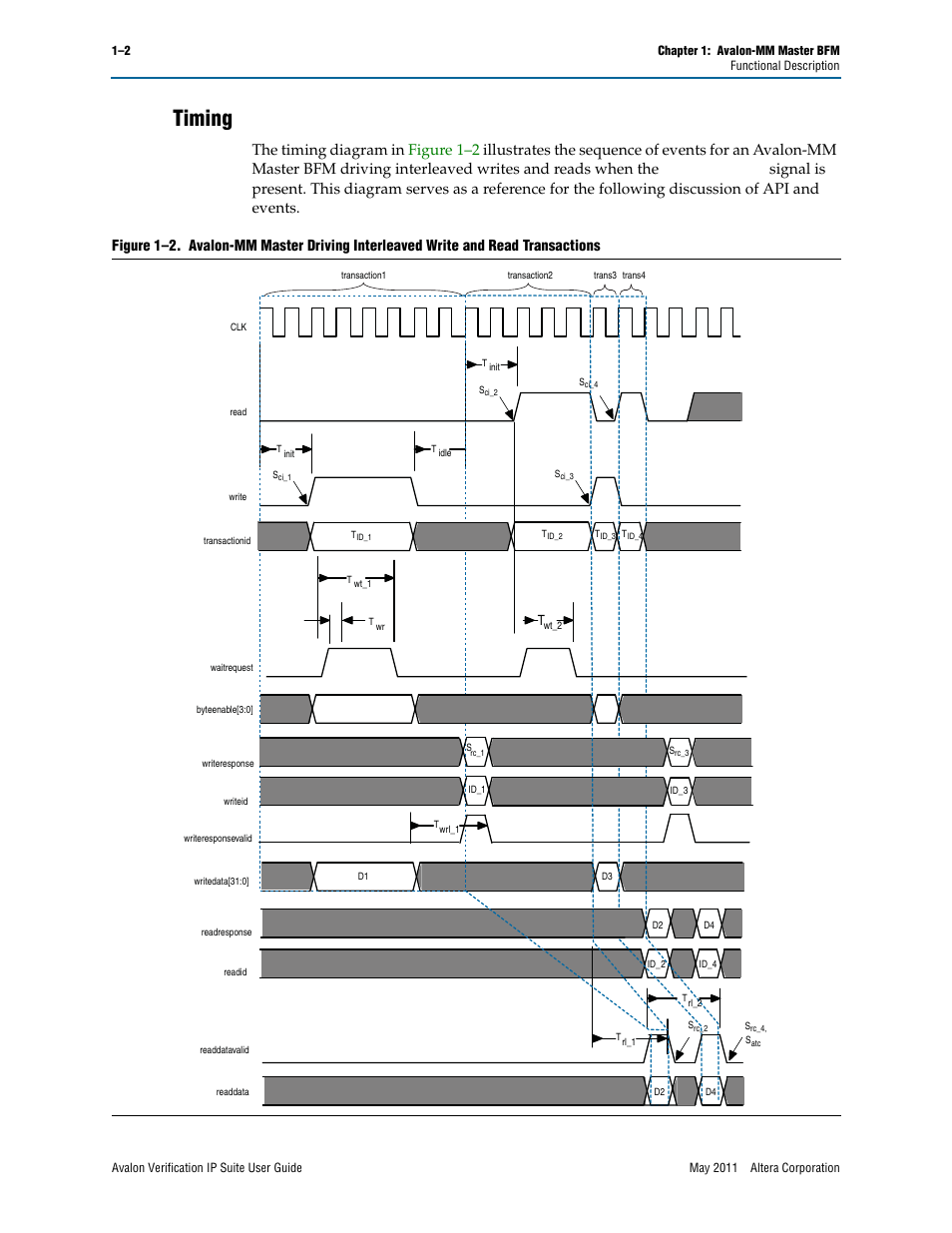 Timing, Timing –2 | Altera Avalon Verification IP Suite User Manual | Page 25 / 178