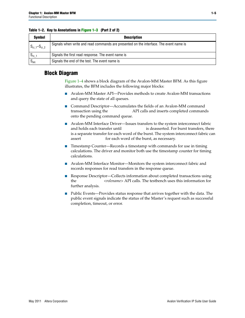 Block diagram, Block diagram –5 | Altera Avalon Verification IP Suite User Manual | Page 28 / 178