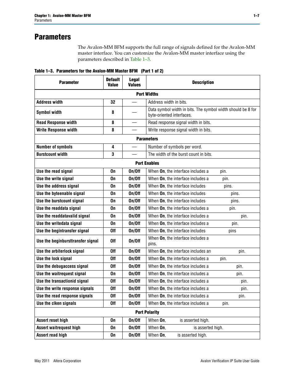 Parameters, Parameters –7 | Altera Avalon Verification IP Suite User Manual | Page 30 / 178