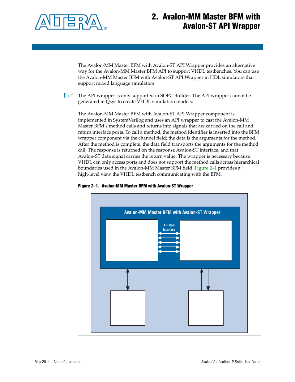 Avalon-mm master bfm with avalon-st api wrapper | Altera Avalon Verification IP Suite User Manual | Page 42 / 178