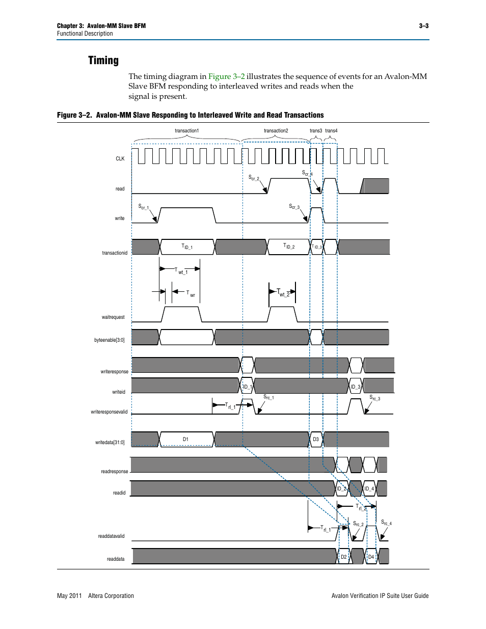 Timing, Timing –3 | Altera Avalon Verification IP Suite User Manual | Page 46 / 178