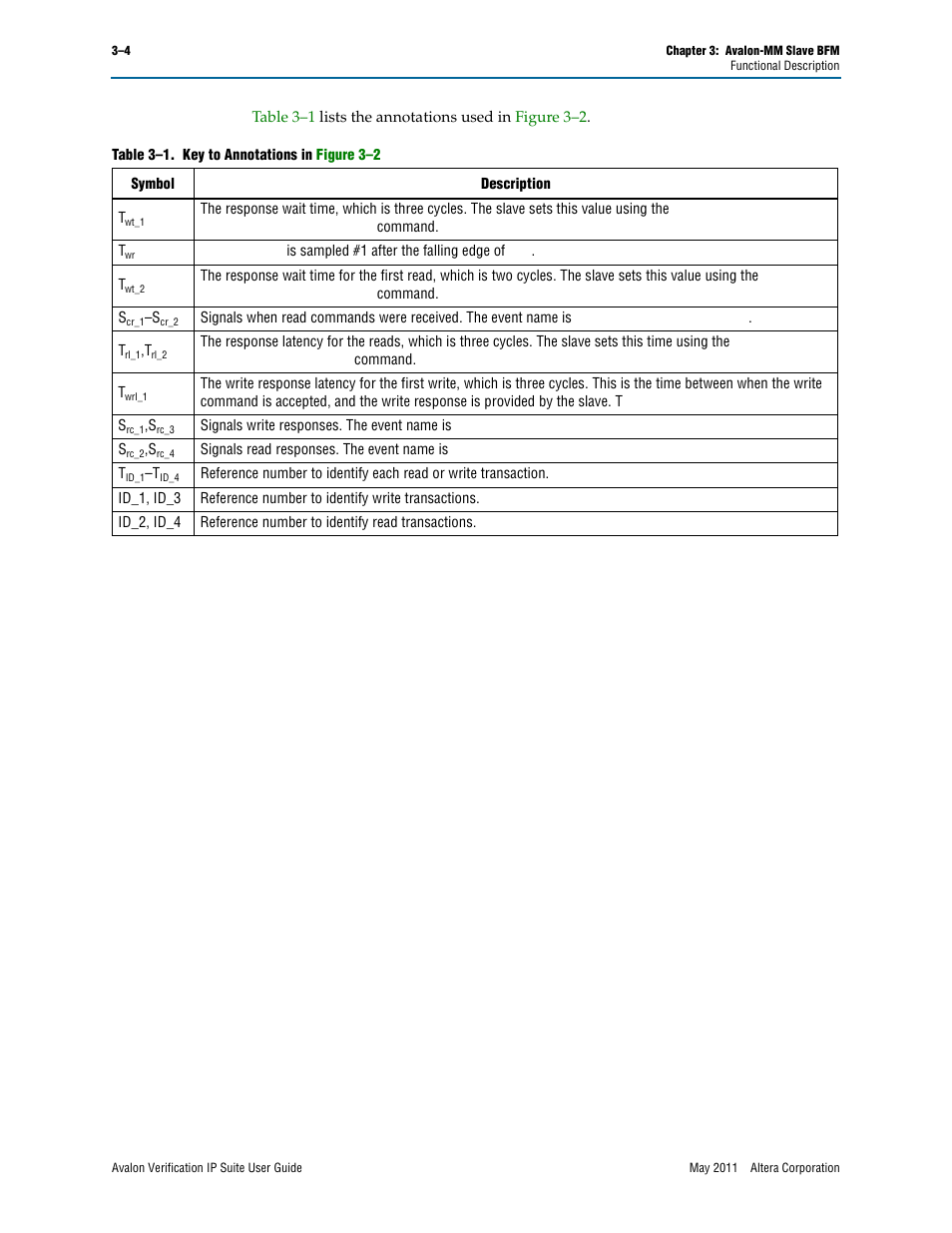 Altera Avalon Verification IP Suite User Manual | Page 47 / 178