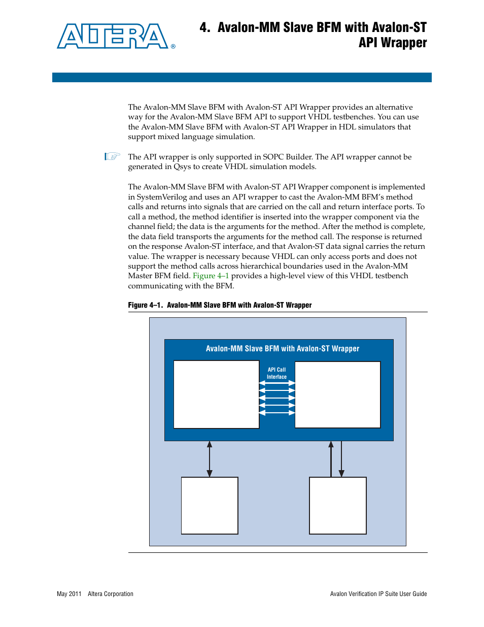 Avalon-mm slave bfm with avalon-st api wrapper | Altera Avalon Verification IP Suite User Manual | Page 62 / 178