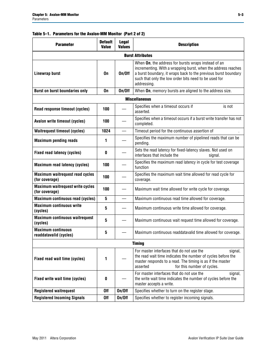 Altera Avalon Verification IP Suite User Manual | Page 66 / 178