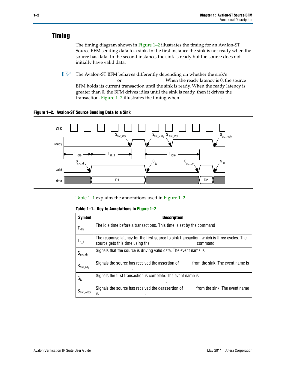 Timing, Timing –2 | Altera Avalon Verification IP Suite User Manual | Page 91 / 178