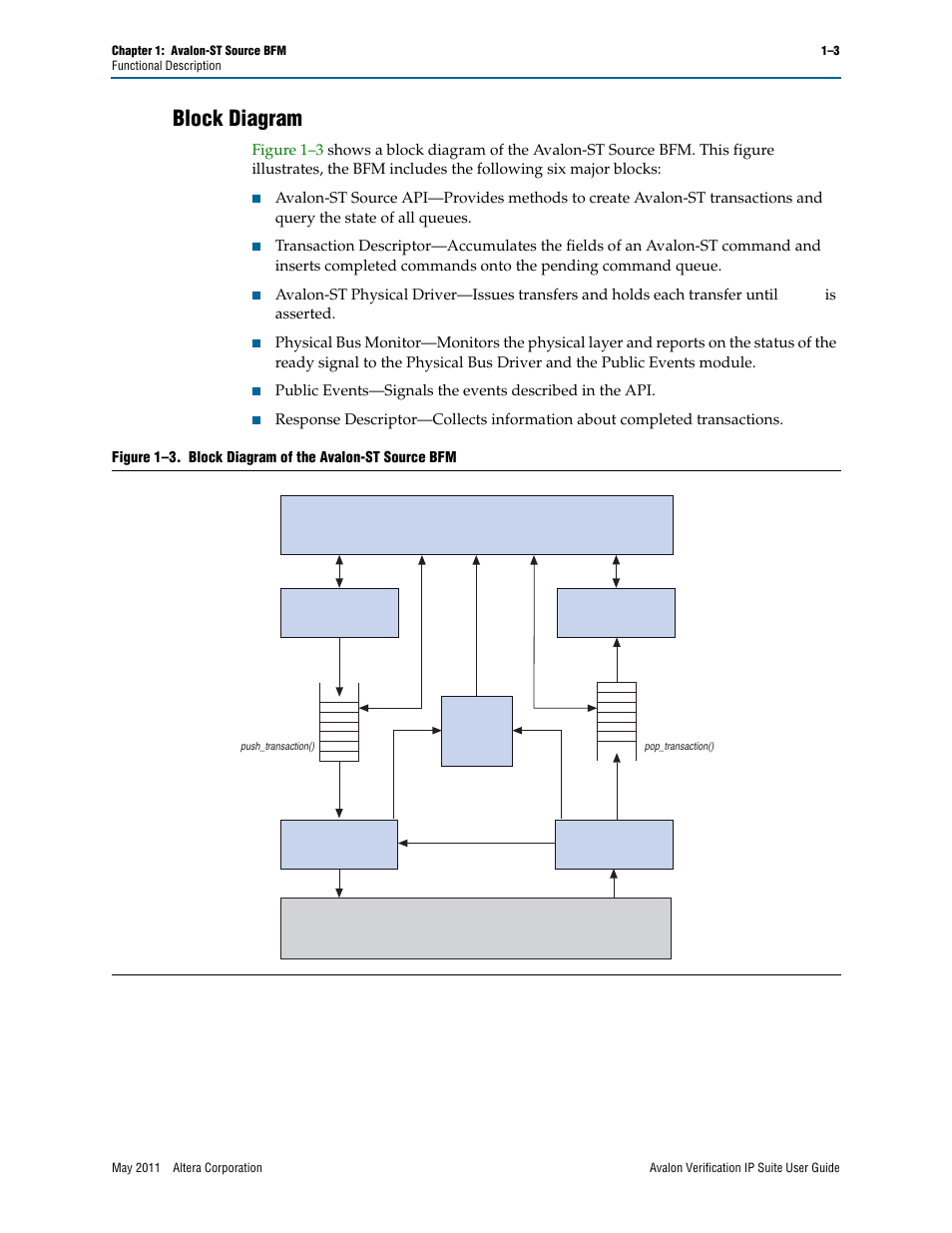 Block diagram, Block diagram –3 | Altera Avalon Verification IP Suite User Manual | Page 92 / 178