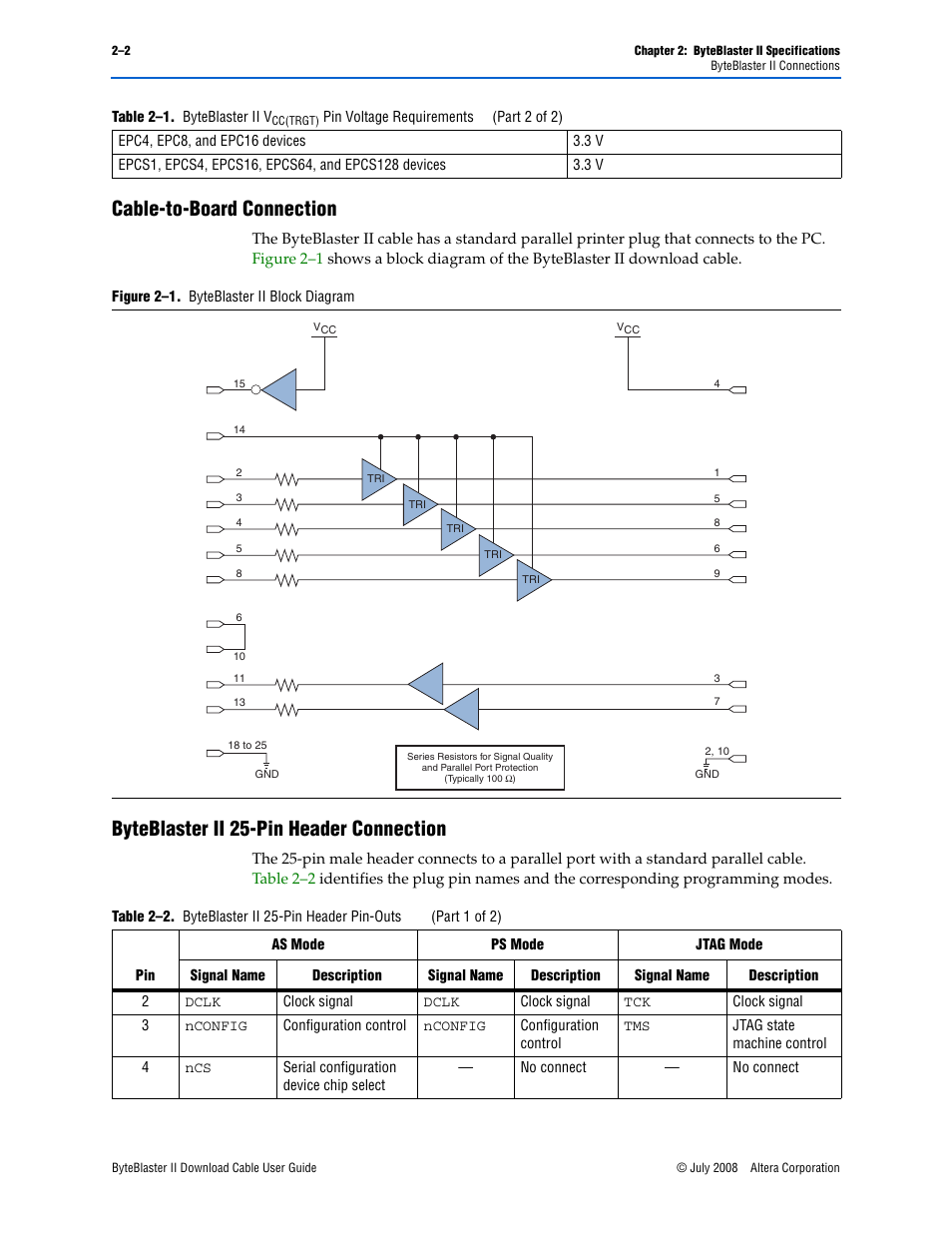 Cable-to-board connection, Byteblaster ii 25-pin header connection, Figure 2–1: byteblaster ii block diagram -2 | Altera ByteBlaster II User Manual | Page 18 / 26