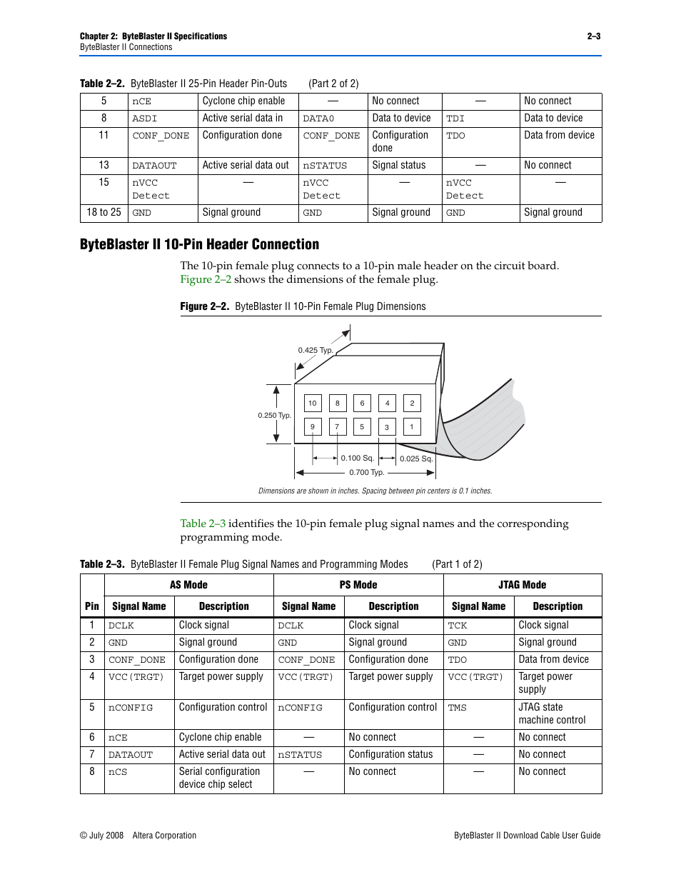 Byteblaster ii 10-pin header connection, Byteblaster ii 10-pin header connection –3 | Altera ByteBlaster II User Manual | Page 19 / 26