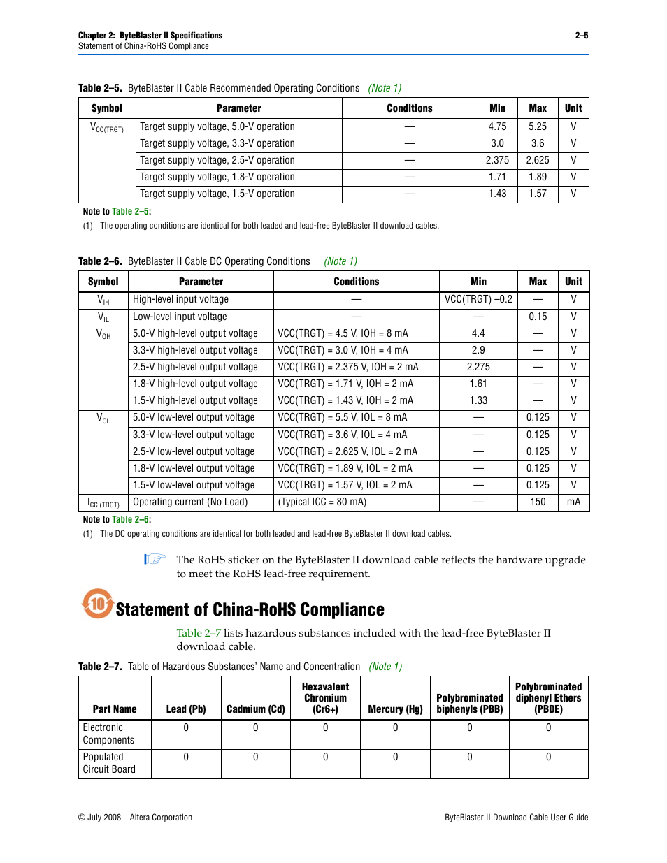 Statement of china-rohs compliance, Statement of china-rohs compliance –5, Table 2–6 | Summarize | Altera ByteBlaster II User Manual | Page 21 / 26