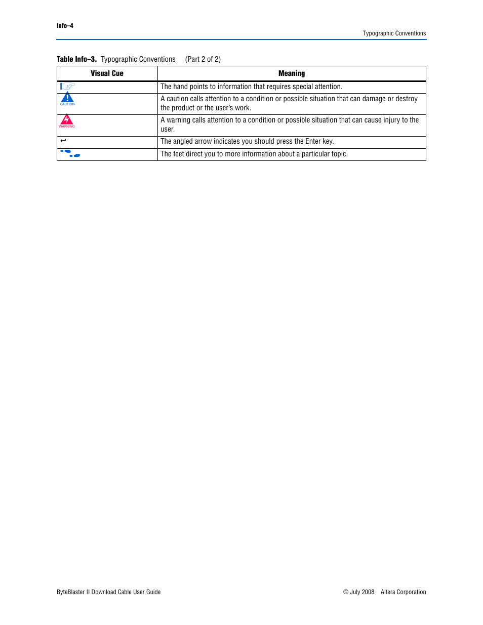 Altera ByteBlaster II User Manual | Page 26 / 26