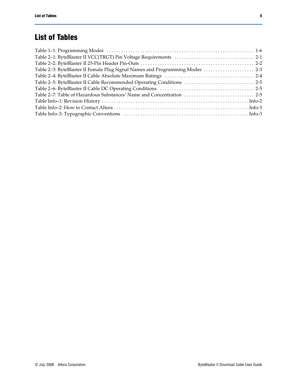 List of tables | Altera ByteBlaster II User Manual | Page 7 / 26