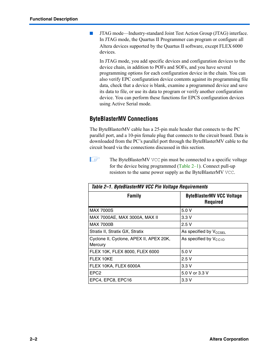 Byteblastermv connections | Altera ByteBlasterMV User Manual | Page 20 / 26