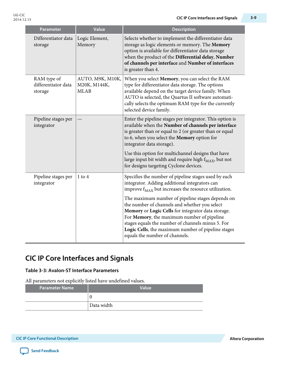 Cic ip core interfaces and signals, Cic ip core interfaces and signals -9 | Altera CIC MegaCore Function User Manual | Page 25 / 30