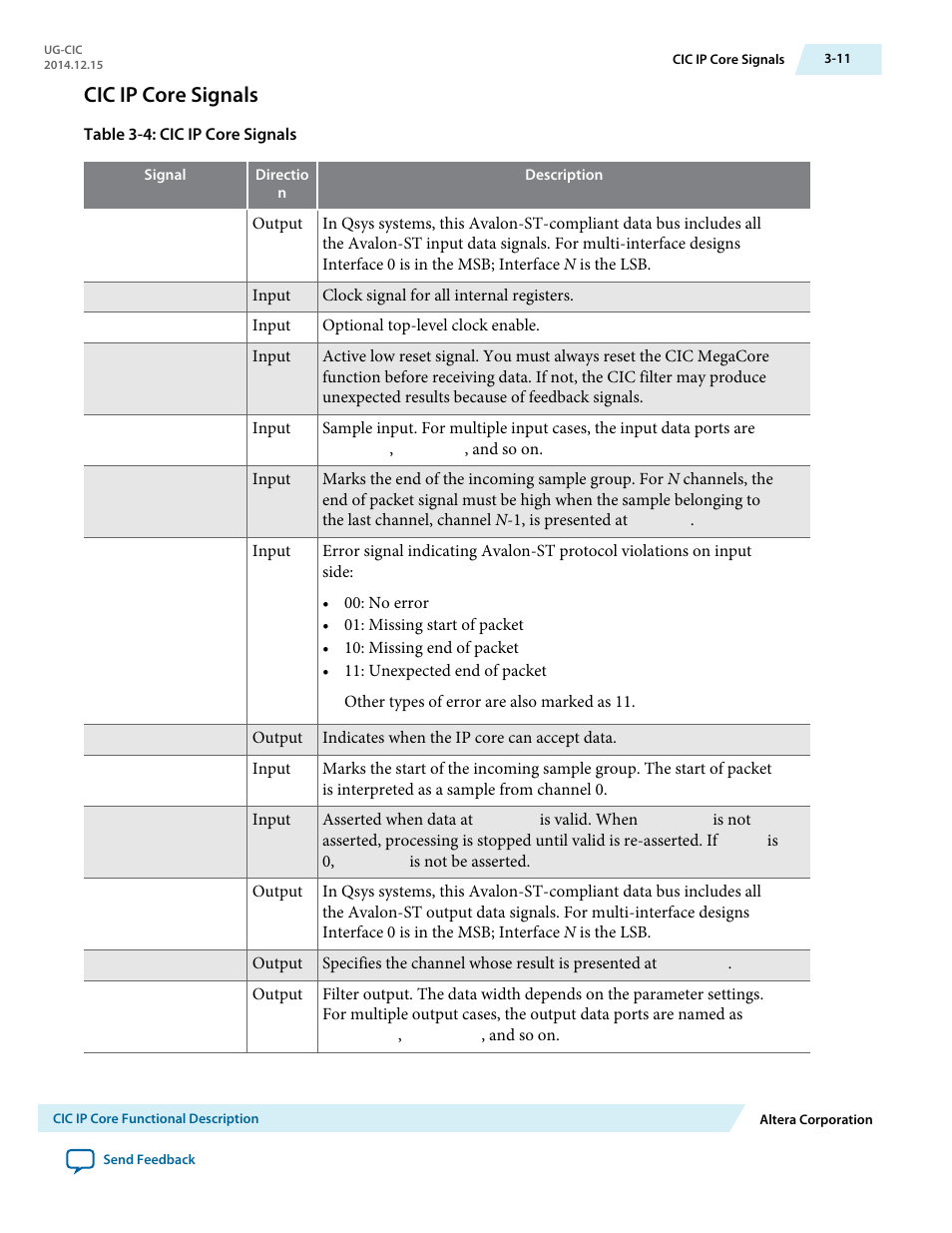 Cic ip core signals, Cic ip core signals -11 | Altera CIC MegaCore Function User Manual | Page 27 / 30