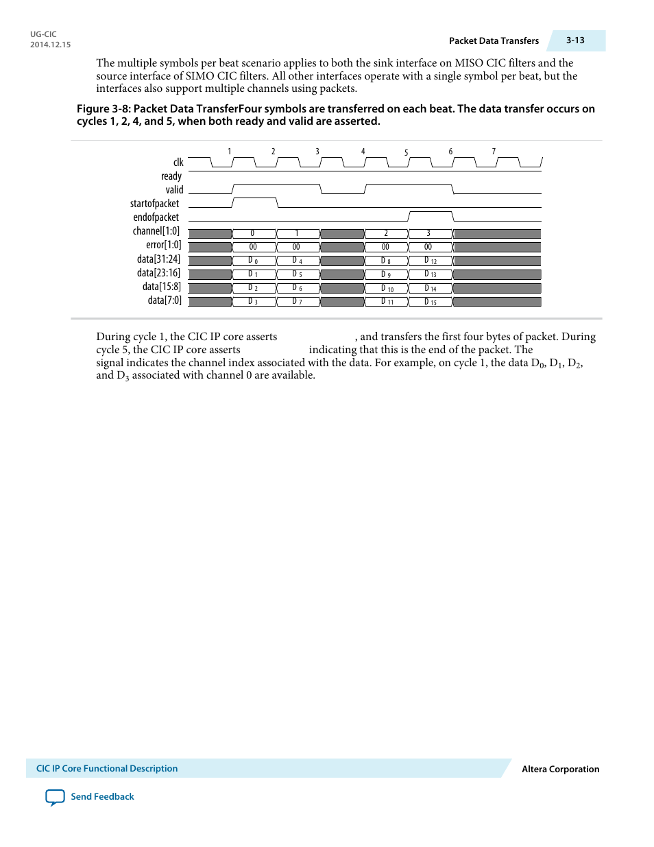 Altera CIC MegaCore Function User Manual | Page 29 / 30