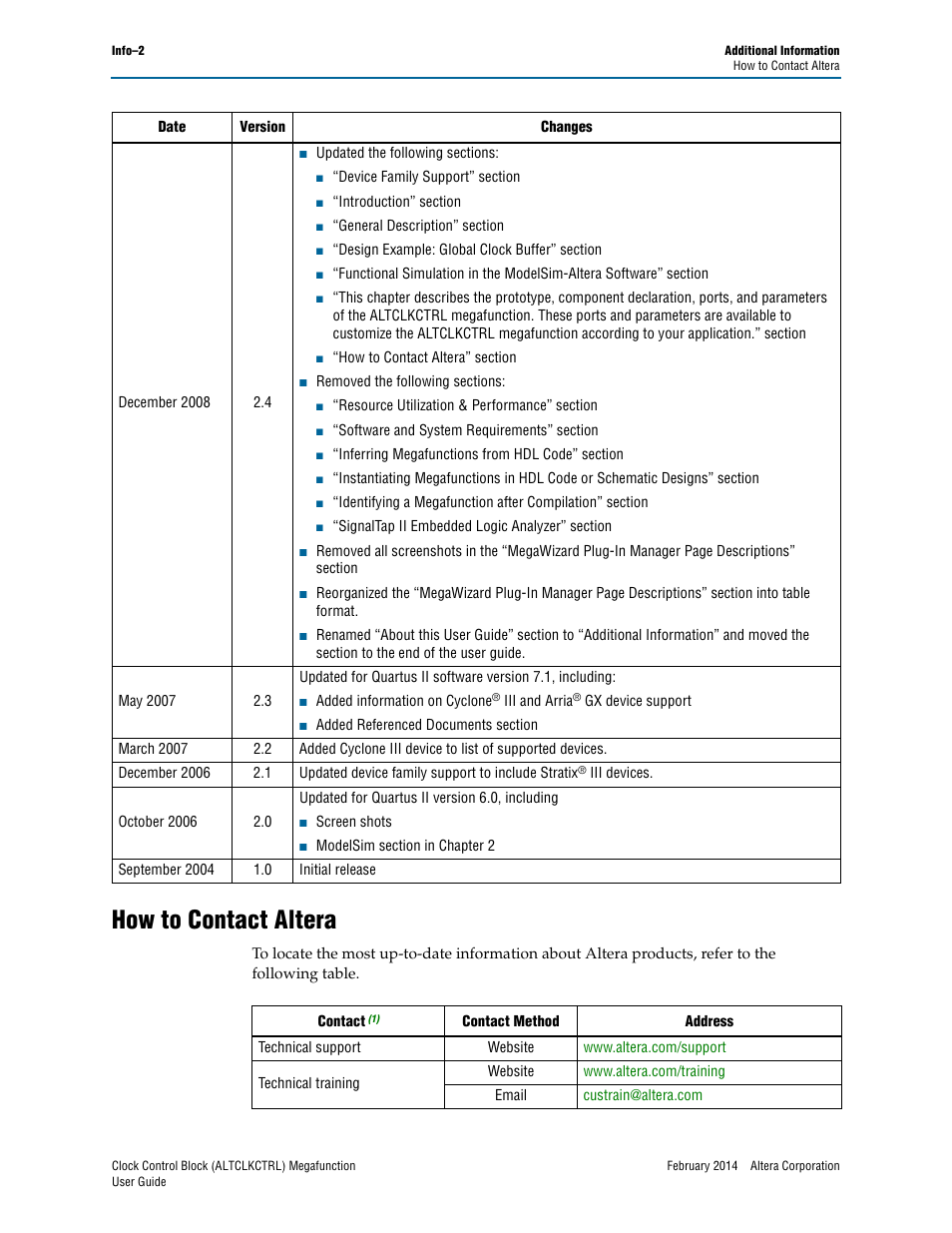 How to contact altera | Altera Clock Control Block IP Core User Manual | Page 24 / 26