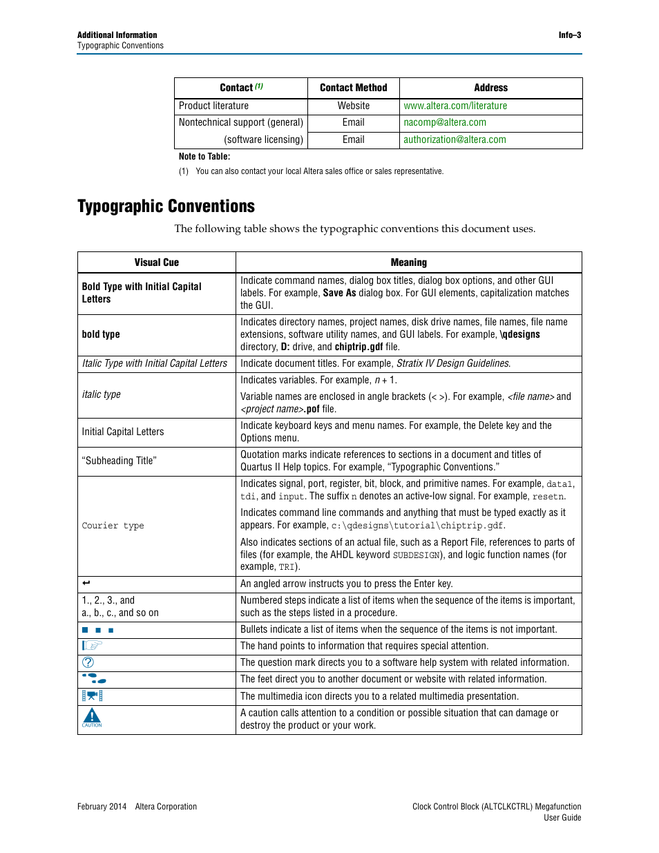Typographic conventions | Altera Clock Control Block IP Core User Manual | Page 25 / 26