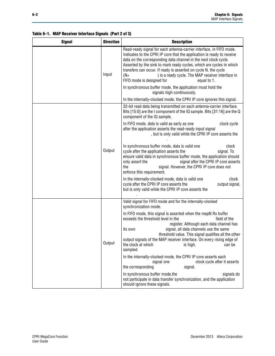 Altera CPRI IP Core User Manual | Page 100 / 220