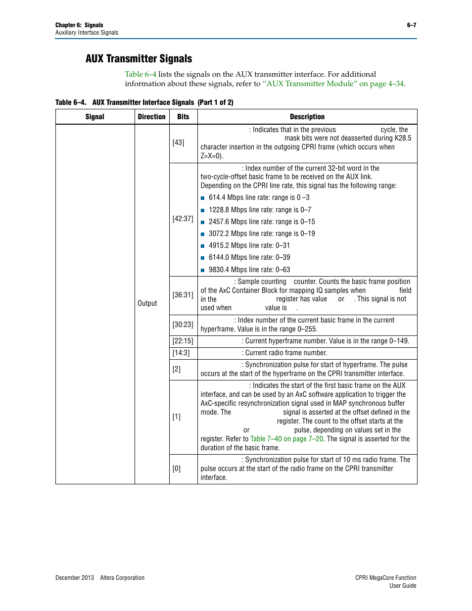 Aux transmitter signals, Aux transmitter signals –7, Bus described in | To overri, Table 6–4, Ough | Altera CPRI IP Core User Manual | Page 105 / 220