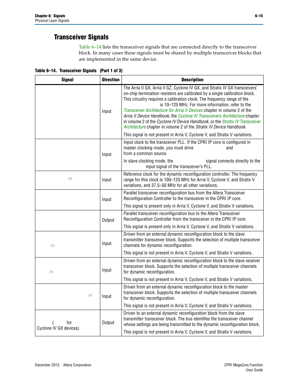 Transceiver signals, Transceiver signals –15 | Altera CPRI IP Core User Manual | Page 113 / 220