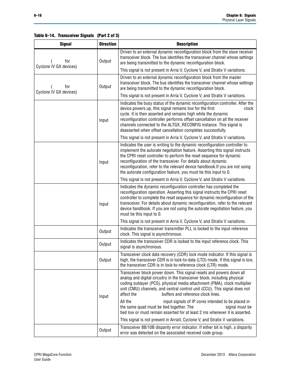 Altera CPRI IP Core User Manual | Page 114 / 220