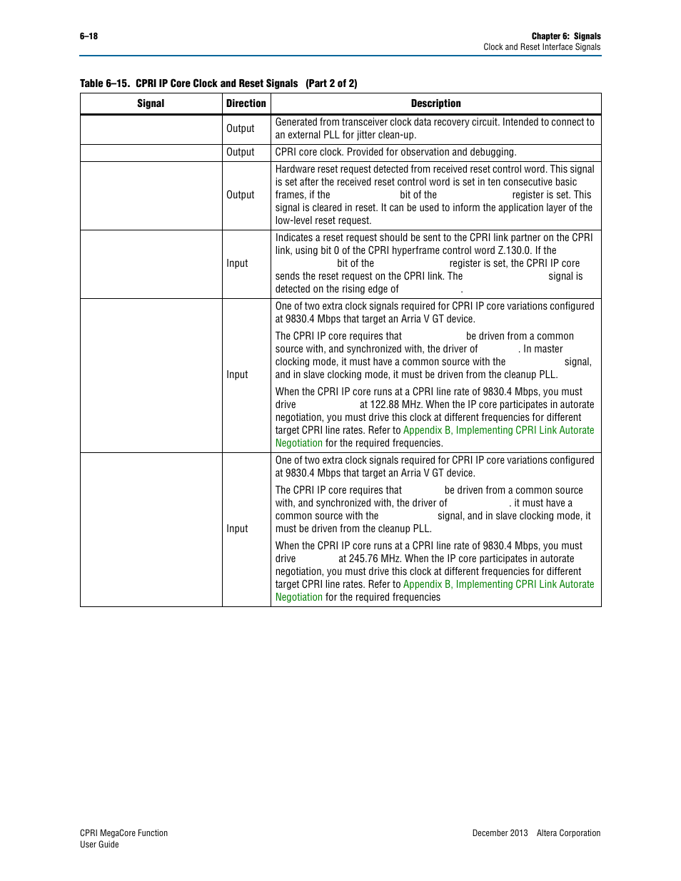 Altera CPRI IP Core User Manual | Page 116 / 220