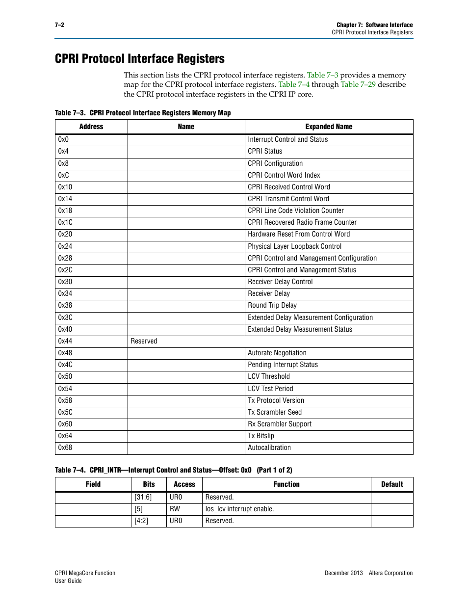 Cpri protocol interface registers, Cpri protocol interface registers –2 | Altera CPRI IP Core User Manual | Page 118 / 220