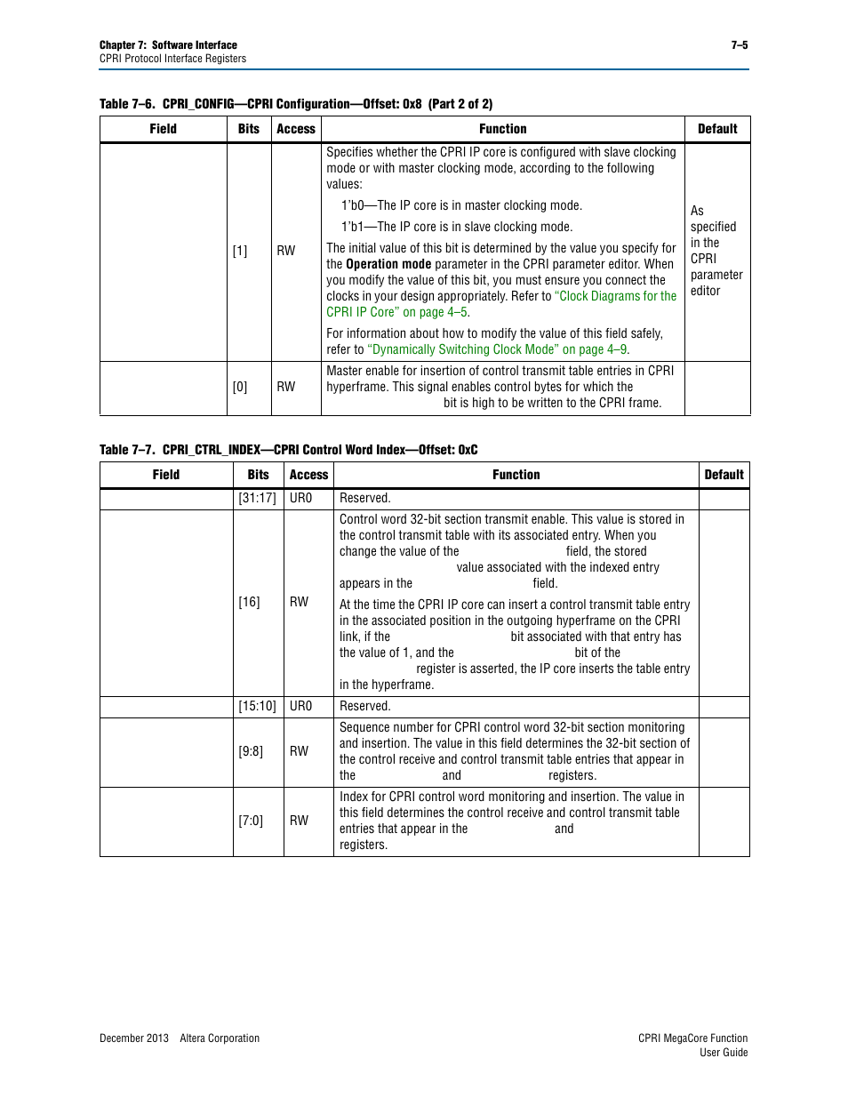 Table 7–7 | Altera CPRI IP Core User Manual | Page 121 / 220