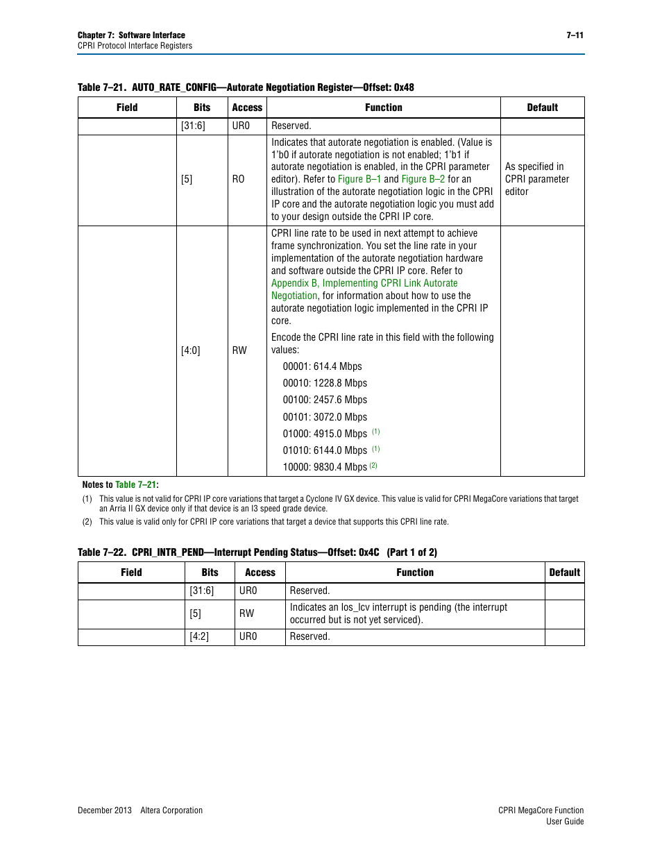 Table 7–21 on | Altera CPRI IP Core User Manual | Page 127 / 220