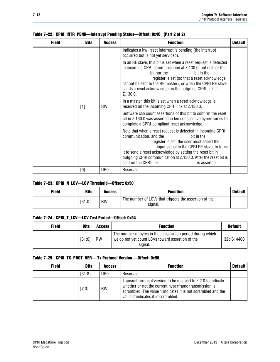 Table 7–25 on, Holds the value 2, and the, Holds the value | Is re | Altera CPRI IP Core User Manual | Page 128 / 220