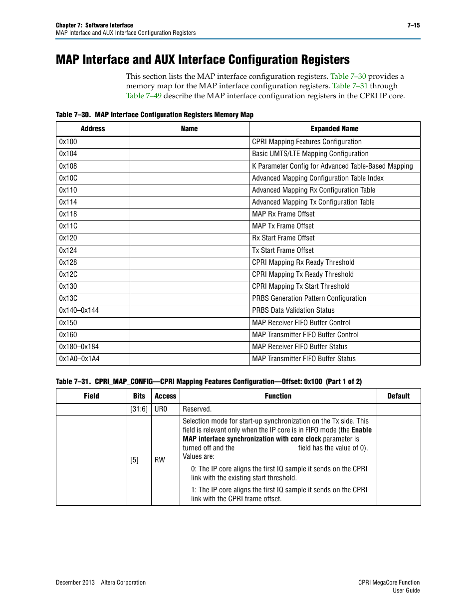 Refer to, Table 7–31 on, As shown in | Altera CPRI IP Core User Manual | Page 131 / 220