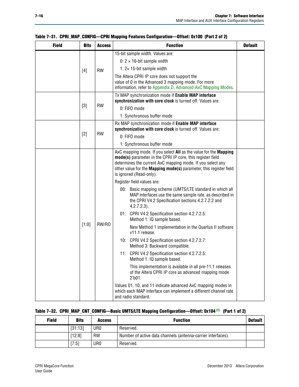 Altera CPRI IP Core User Manual | Page 132 / 220