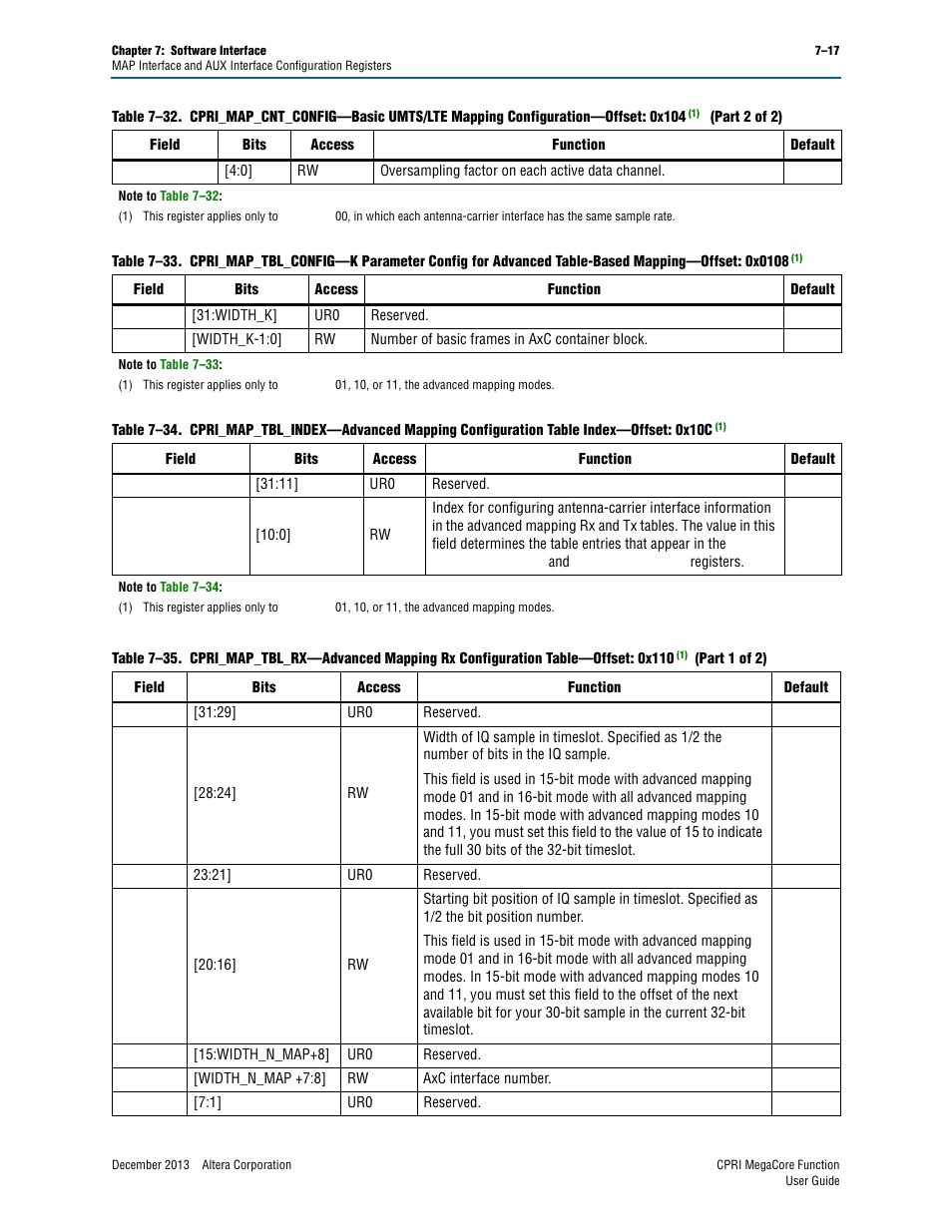 Altera CPRI IP Core User Manual | Page 133 / 220
