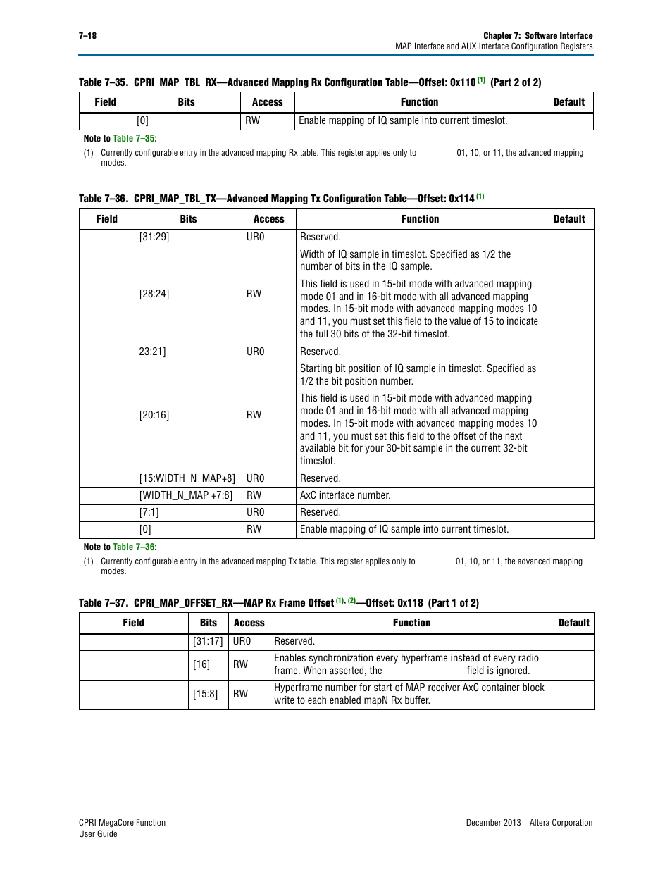 Altera CPRI IP Core User Manual | Page 134 / 220