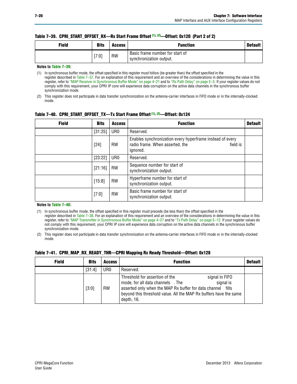 Table 7–40 | Altera CPRI IP Core User Manual | Page 136 / 220