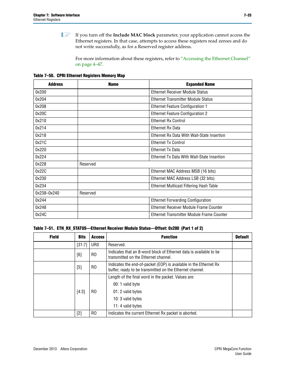 Table 7–50, Table 7–51 | Altera CPRI IP Core User Manual | Page 139 / 220