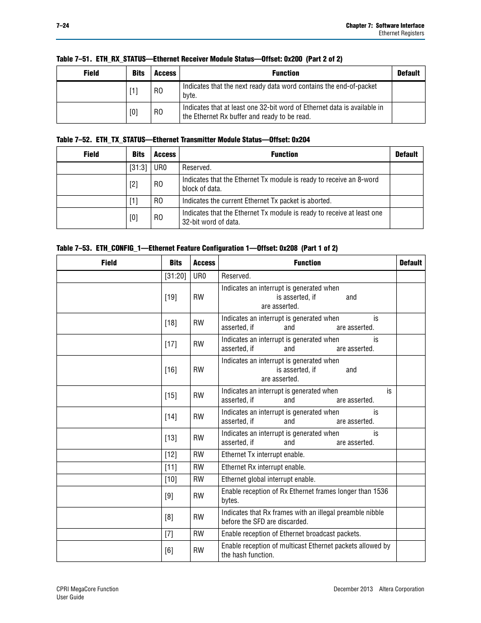 Altera CPRI IP Core User Manual | Page 140 / 220