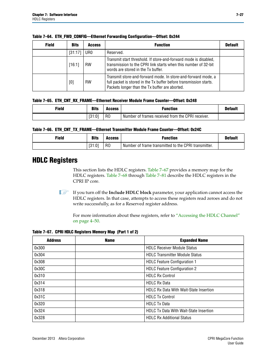 Hdlc registers, Hdlc registers –27, Table 7–66 | Altera CPRI IP Core User Manual | Page 143 / 220