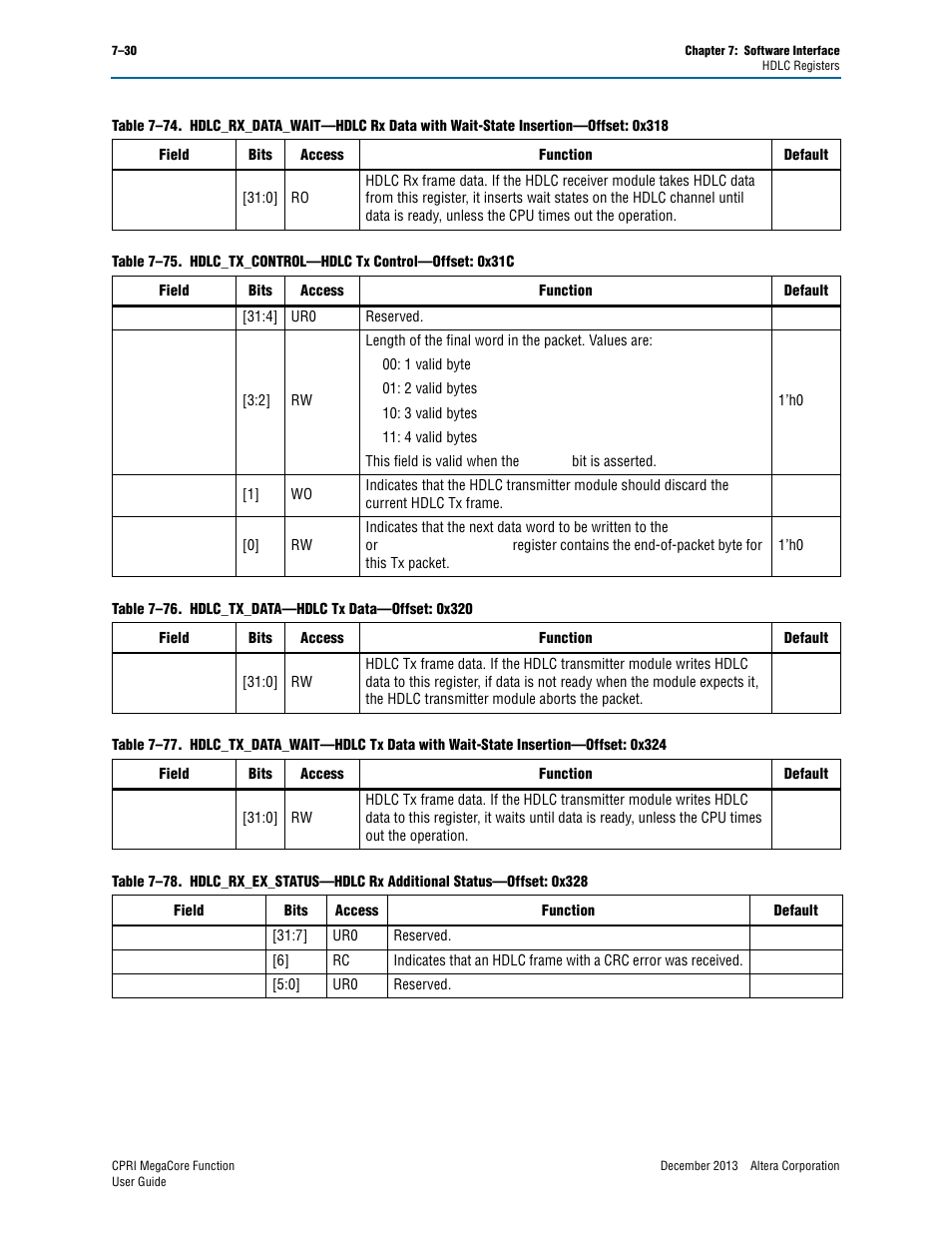 Altera CPRI IP Core User Manual | Page 146 / 220