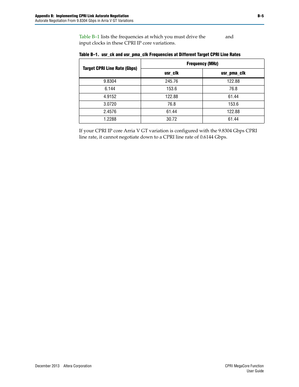 Altera CPRI IP Core User Manual | Page 161 / 220