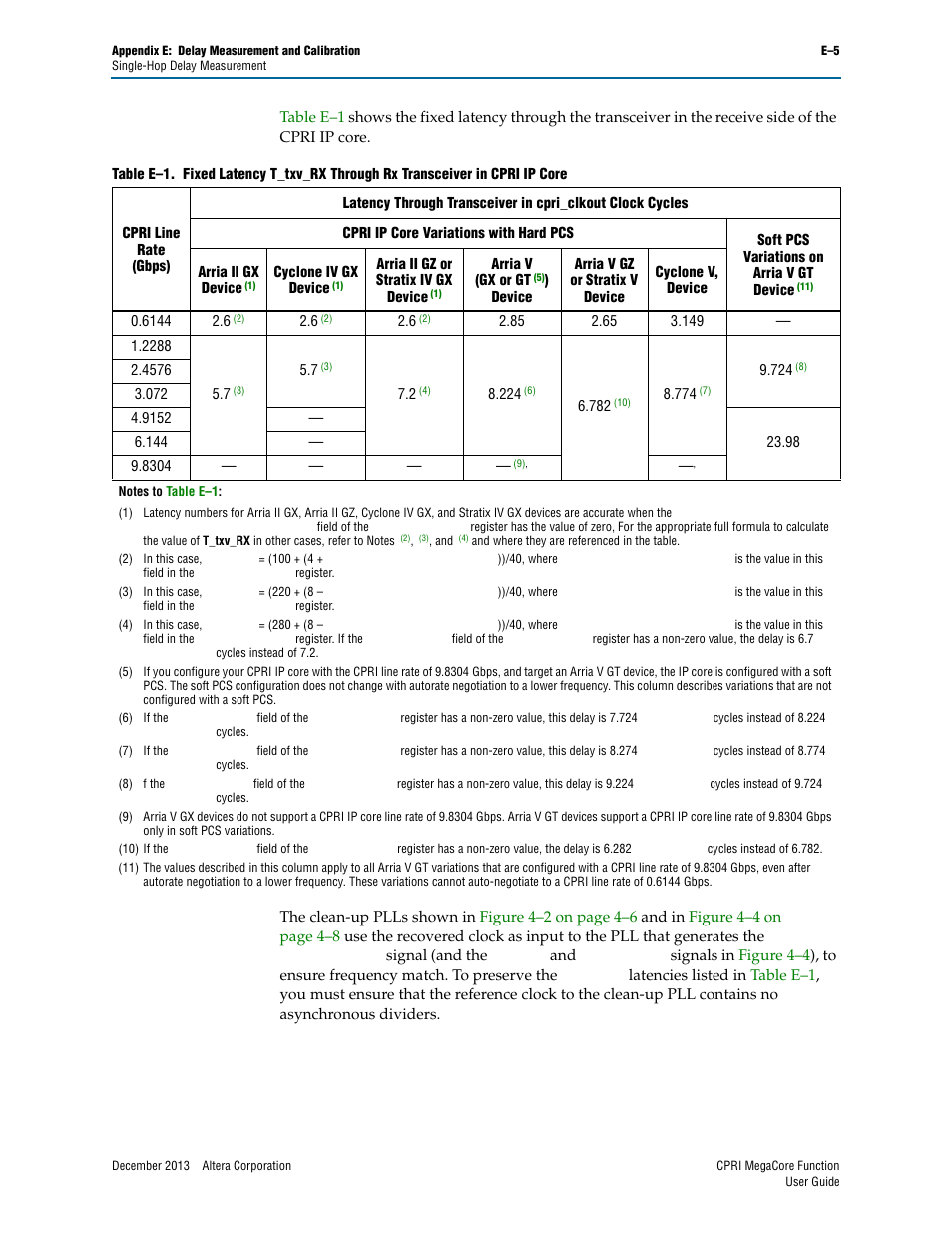 Altera CPRI IP Core User Manual | Page 183 / 220