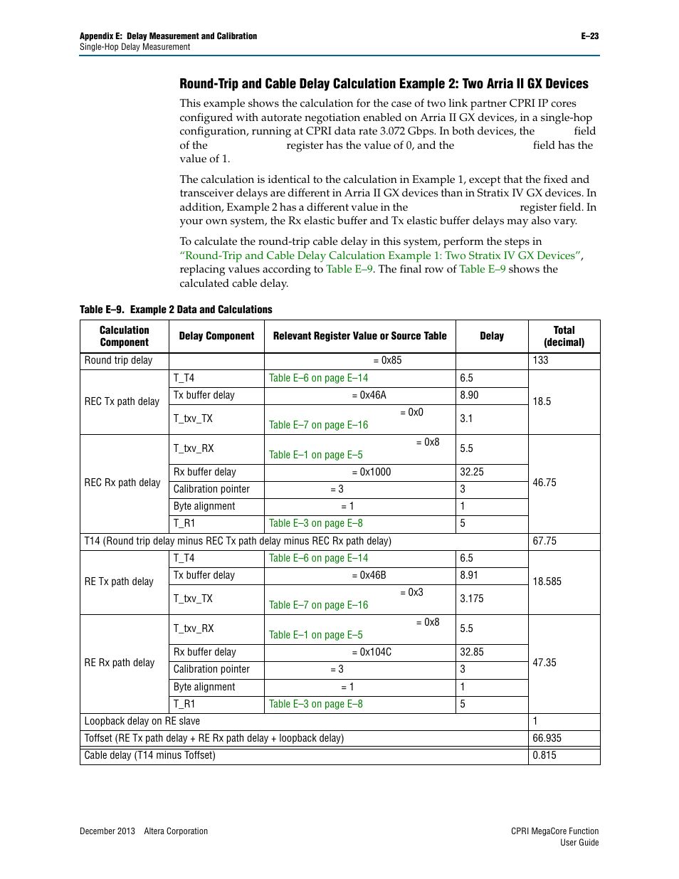 Altera CPRI IP Core User Manual | Page 201 / 220