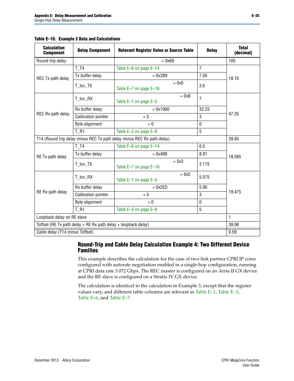 Table e–10, Shows the | Altera CPRI IP Core User Manual | Page 203 / 220