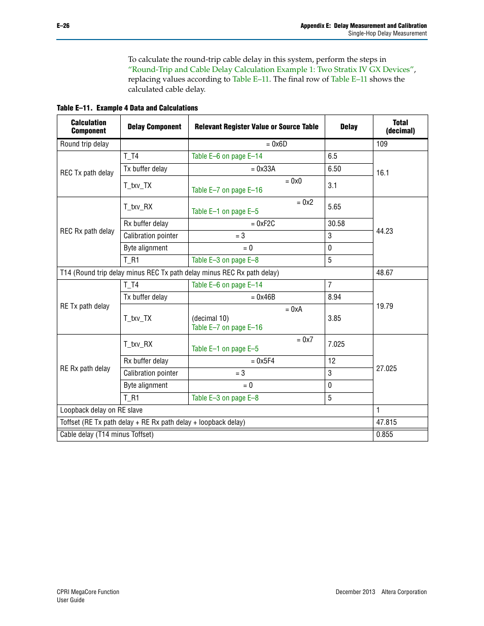 Altera CPRI IP Core User Manual | Page 204 / 220